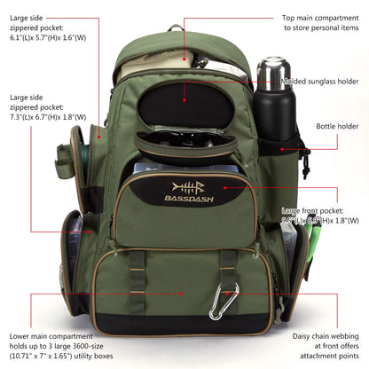 Fishing Bag Tackle Backpack 