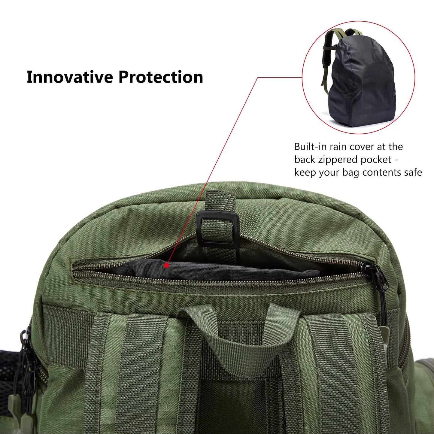 Fishing Bag Tackle Backpack 