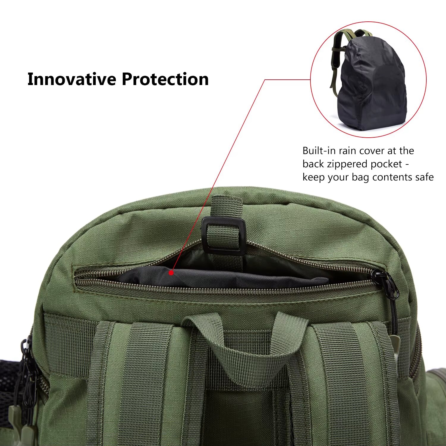 Fishing Bag Tackle Backpack 