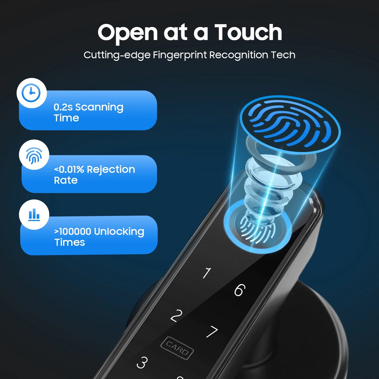 Smart Door Handle Lock 