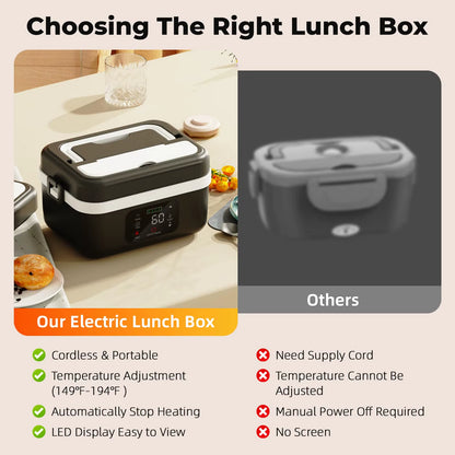 Wireless Electric Insulated Lunch Box 