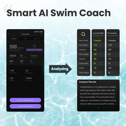 Holoswim 2 Pro AR Smart Glasses Goggles Anti-Fog Swimming Goggles Fitness Tracker OLED Shows Metrics Support Open Water Mode