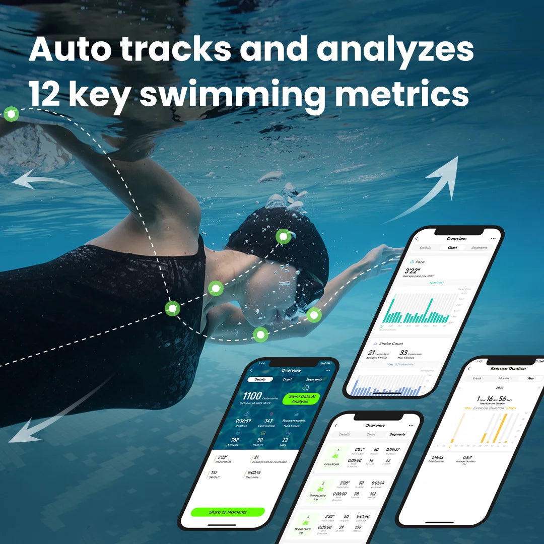 Holoswim 2 Go AR Smart Swim Goggles