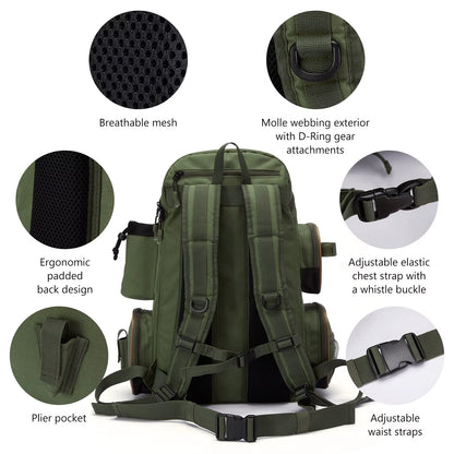 Fishing Bag Tackle Backpack 