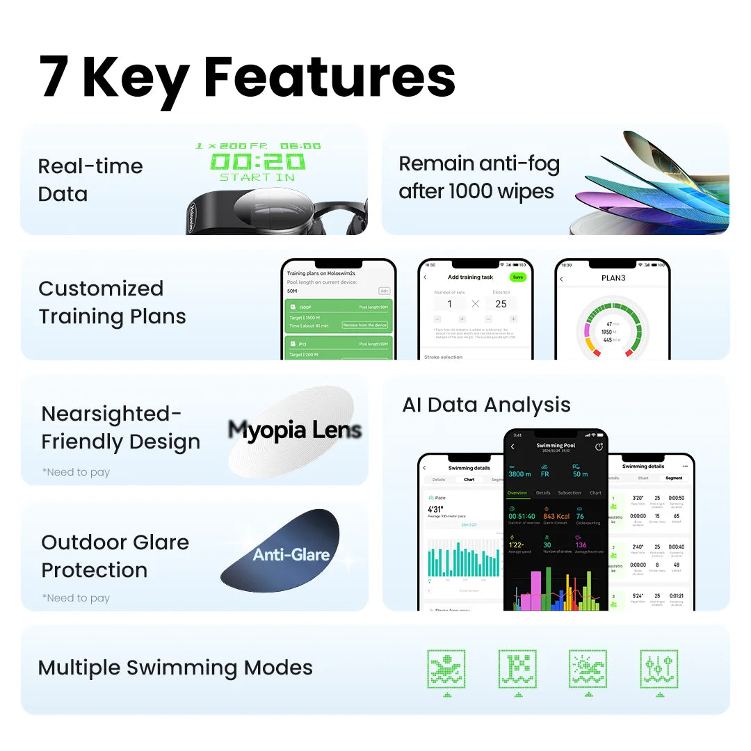 Holoswim 2 Go AR Smart Swim Goggles